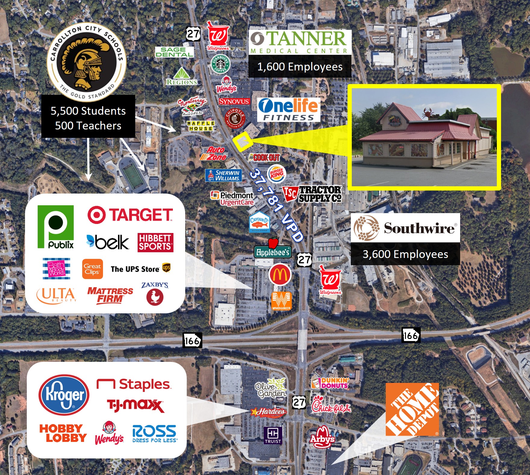 816 S. Park Street, Carrollton, GA 30117